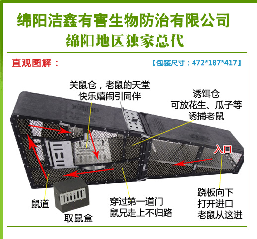 连继式捕鼠器